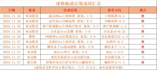 亚冠比赛结果今晚比分(亚冠比赛结果今晚比分3 月13 号比赛视频)