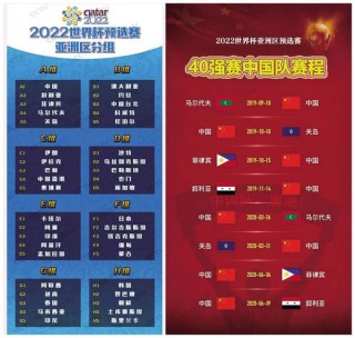 亚洲杯中国队排名(2024亚洲杯赛程时间表)