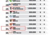 2019年nba常规赛排名(2019年nba常规赛多少场)