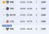 2013nba季后赛对阵表(2013nba季后赛录像回放)