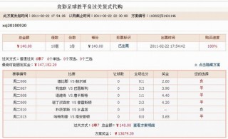 足球竞彩开奖比分结果(竞彩足球玩法介绍及中奖规则)