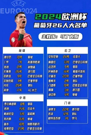 2024年欧洲杯比赛时间(2024年欧洲杯比赛时间场次)