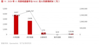 最新大尺寸度的直播平台(免费观看短视频的app软件)