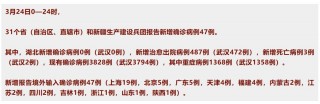 江苏新增本土确诊病例2例(江苏新增本土确诊病例2例详情)