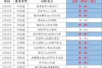 足球即时比分直播捷报(足球比分即时比分足球即时比分)