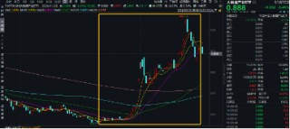 国家数据基础设施建设迎大消息！主力资金狂涌，大数据产业ETF（516700）一度涨逾1．7%，拓尔思20CM涨停