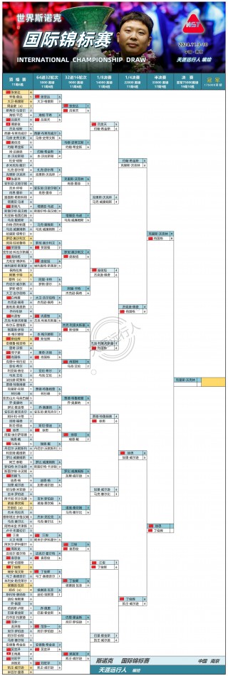 今晚斯诺克比赛直播时间(今晚斯诺克比赛直播时间表)