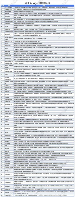 cadhh工具集怎么用(cad2014工具集怎样调出)