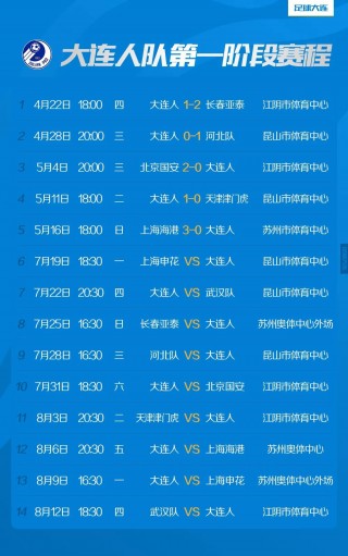 中超足球赛程表(中超足球赛程表图)