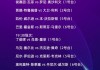 乒乓球比赛2024最新赛程(乒乓球比赛2024最新赛程太原)