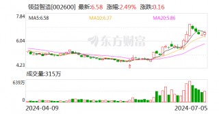 领益智造：预计上半年净利同比下降37.51%-45.52%