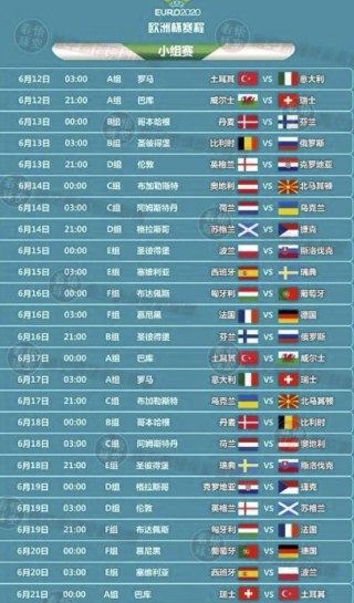 欧洲杯2021赛程表(欧洲杯2021赛程表详细)