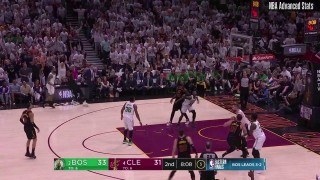 nba季后赛附加赛(NBA季后赛附加赛什么意思)