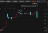 突发！这家公司被ST，明日停牌一天！