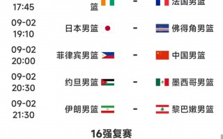 世界杯分组(世界杯分组图2026中国)