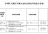 天津武清村镇银行被罚49.59万元：违反支付结算管理规定等3项违法行为