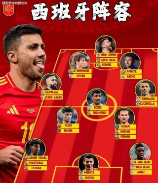 2018俄罗斯世界杯葡萄牙vs西班牙(2018俄罗斯世界杯葡萄牙vs西班牙比赛)