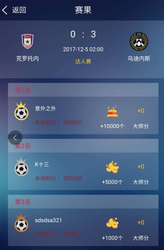 体球网手机比分app(体球网手机比分,即时比分捷报)
