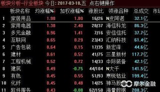 日股收跌0.12%(日股收跌最新消息今天)