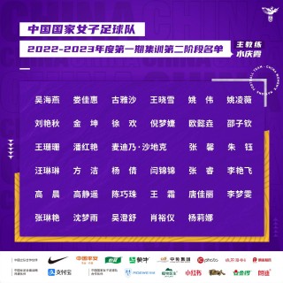 2023世界杯女足赛程(2023世界杯女足赛程表)