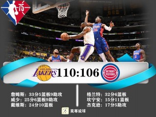 今日nba比分战报结果(今日nba比分战报结果大分多少分)
