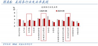国盛证券：节后A股怎么走？国庆大事9看点
