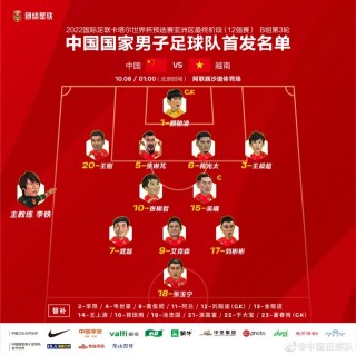 中超球队排名(中超球队排名截止到几号)