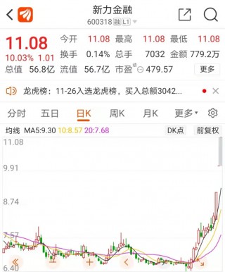 包含当旭辉也开始停牌的词条