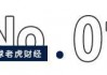 国民技术5个交易日暴涨超111%，刘益谦夫妇尽享牛市“狂欢”