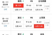 今日竞彩足球最新比赛结果直播(今日竞彩足球最新比赛结果直播回放)