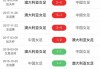 足球比分即时比分直播(足球比分即时比分足球即时比分)