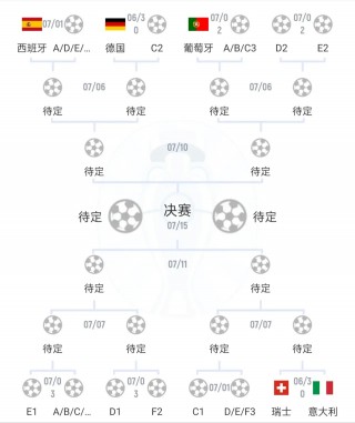德国vs比利时(德国VS比利时女篮)