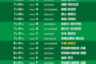 女足世界杯2023赛程时间(女足世界杯2023赛程时间表直播)