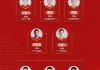 cba总决赛时间安排2022(cba总决赛时间20192020)