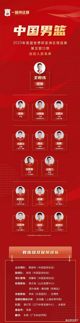 cba总决赛时间安排2022(cba总决赛时间20192020)