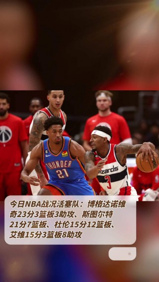 今日nba比赛战况(今日nba比赛战况湖人比分)