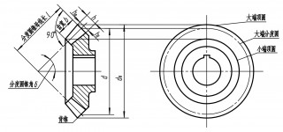 迈迪工具集齿轮画法(迈迪工具集怎么画齿条)
