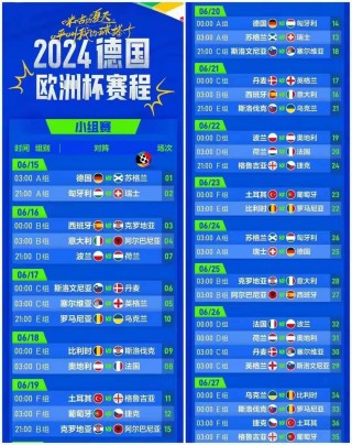 欧洲杯2021赛程时间表(欧洲杯2021赛程时间表葡萄牙)