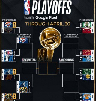 nba季后赛大比分最新(nba季后赛比分最新结果)