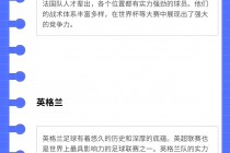 世界足球排名前十名(世界足球排名前十名球队)