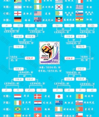 世界杯四强出炉对阵表来了(2022年卡塔尔世界杯四强)