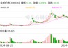 立案侦查！温州创业板之一股 又添新剧情！