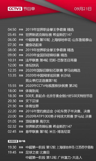 cctv1今晚节目表(cctv1今晚节目表青春之城在线观看)