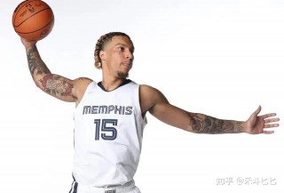 nba选秀2019(NBA选秀2019状元)