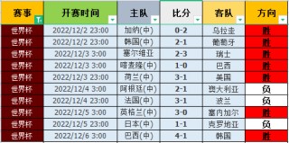 捷报比分完整版(捷报比分完整版9千收藏)