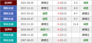 90vs足球分即时比分电脑版(足球比分90vs足球比分 localhost)