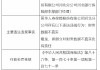 国华人寿河北分公司被罚30万元：因财务数据不真实