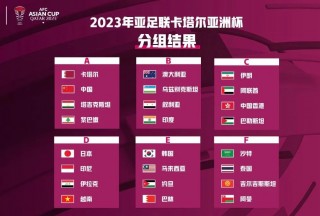 亚洲足球预选赛12强赛程(亚洲足球预选赛赛程2021)
