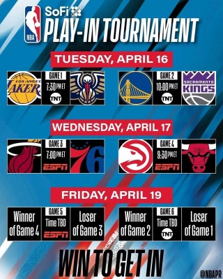 nba季后赛排名规则(nba季后赛排名规则表)