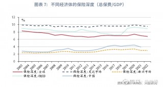 数读2022年银行保险监管工作(2021年银行业保险业监管工作会议)